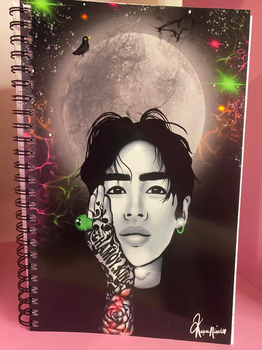 DPR IAN notebook